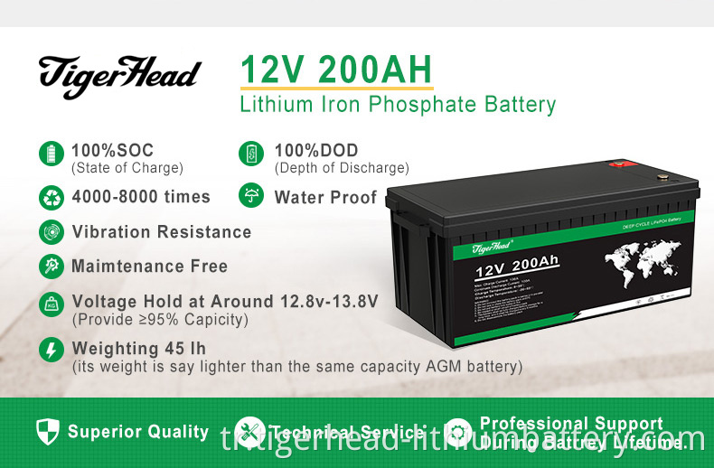 TH-12LF-200-details-4